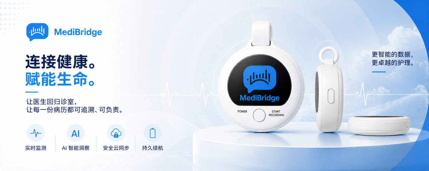 MediBridge 医桥产品全景：连接健康，赋能生命。实时监测、AI 智能洞察、安全云同步、持久续航